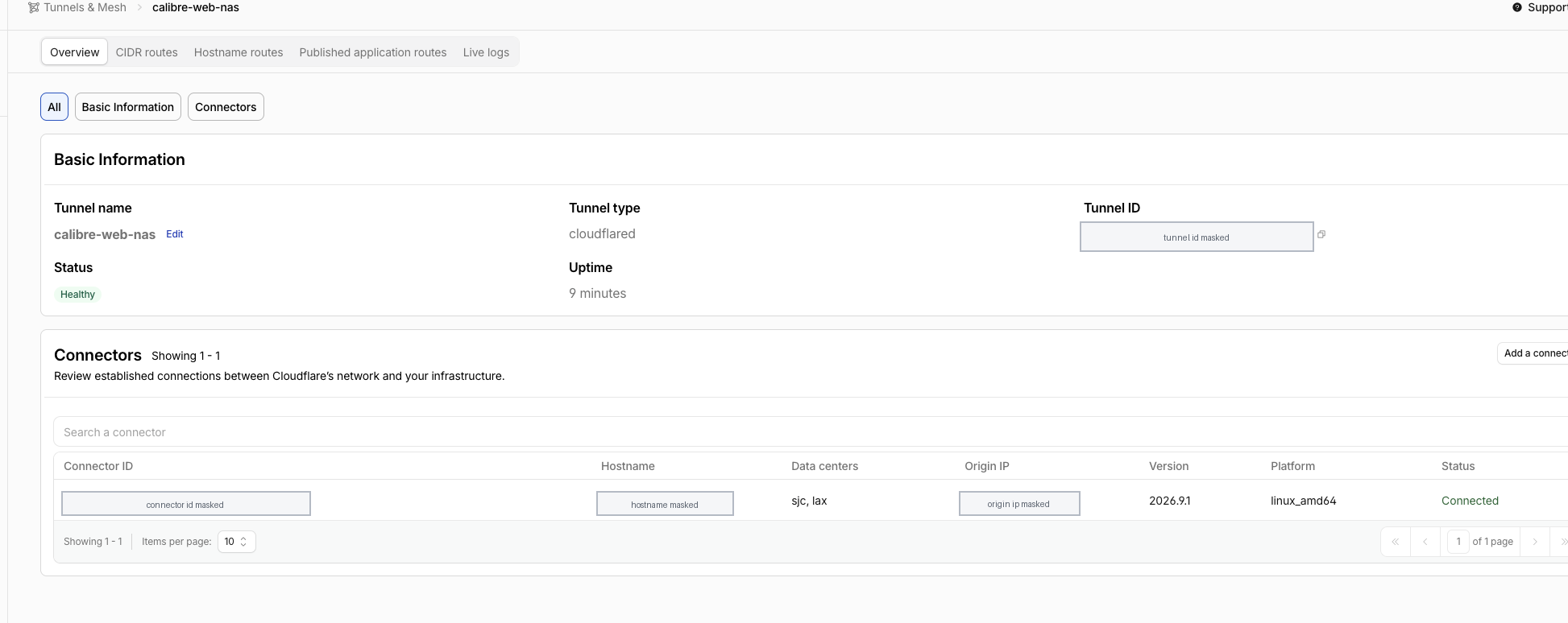 Tunnel 状态变成 Healthy，Connector 显示 Connected，说明 NAS 已经连上 Cloudflare
