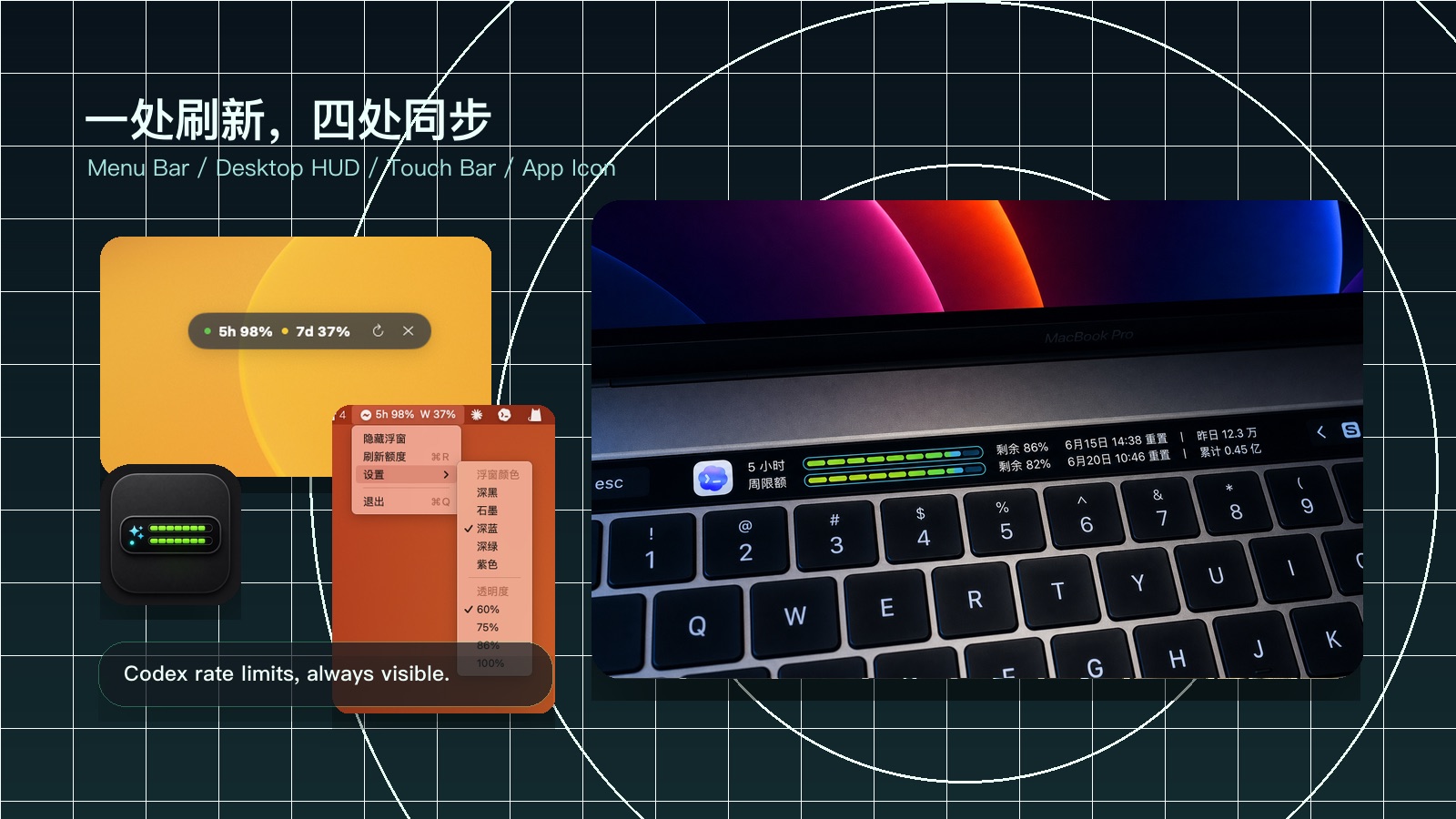 TouchBarCodexToken 一处刷新，四处同步